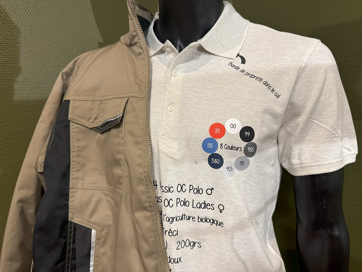 VB – mannequin